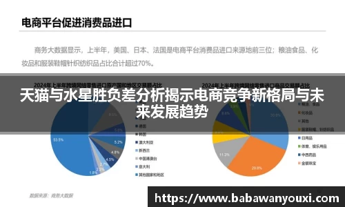 天猫与水星胜负差分析揭示电商竞争新格局与未来发展趋势